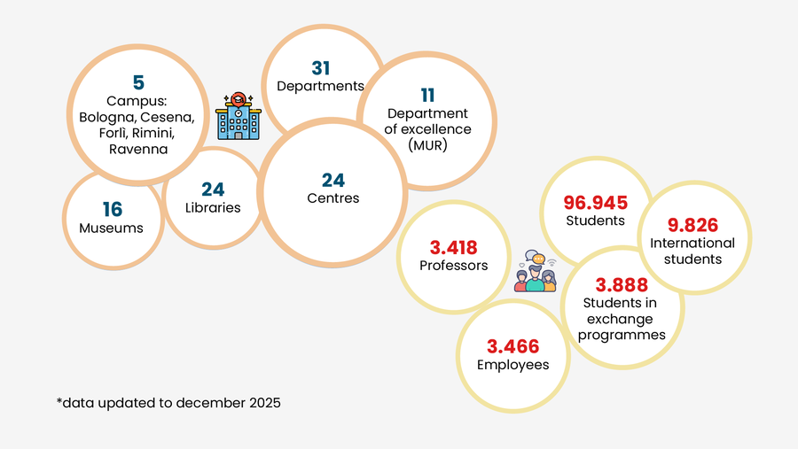 Info FebEN1def Info FebEN1def