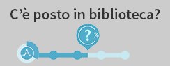 C'è posto in biblioteca