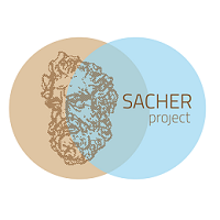 Logo sacher