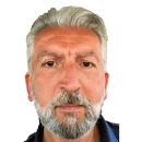 Foto del docente